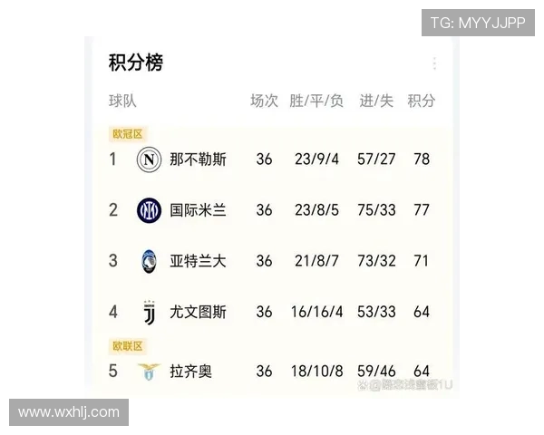 意甲与英超历年冠军分布对比：竞争力分析